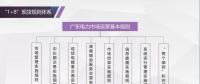 重磅 | 全國首個現(xiàn)貨市場規(guī)則征意見，參與設(shè)計者獨家解讀（內(nèi)附全文）