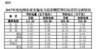 2017年度電網企業(yè)實施<font color=