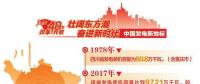 改革開(kāi)放40周年 帶你看看中國(guó)發(fā)電新地標(biāo)?。ㄋ拇ㄆ?></a></div>
                                        <h3><a href=