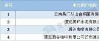 頭條｜售電難，偏差考核更難！售電公司如何做好偏差預測？