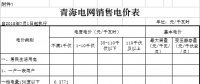 青海第三次降電價(jià)！一般工商業(yè)目錄電價(jià)、輸配電價(jià)同步降低0.26分/千瓦時(shí)