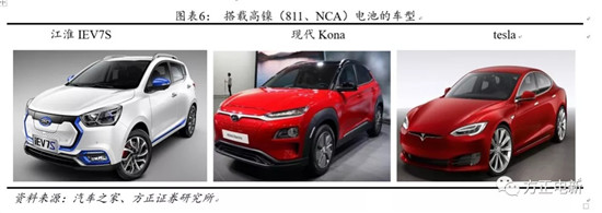 鋰電池高鎳電解液我們該關(guān)注什么？