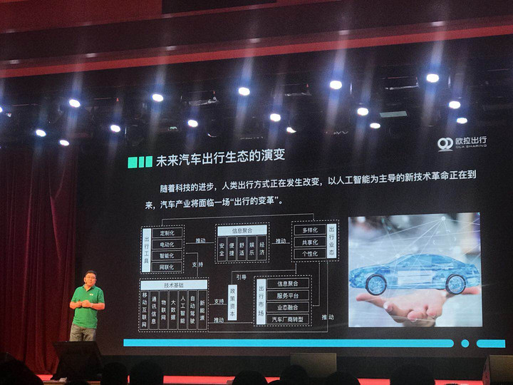 長城旗下網(wǎng)約車平臺又有新動作，歐拉出行本周將在保定啟動運營