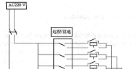 火電廠磨煤機熱風隔絕門控制回路及 就地電氣回路<font color=