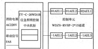 綜合辦公樓宇電氣設(shè)計及其優(yōu)化研究
