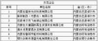 64家企業(yè)、9家園區(qū)成為全國(guó)工業(yè)領(lǐng)域電力需求側(cè)管理示范企業(yè)（園區(qū)）