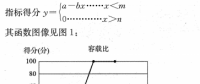 淺談農村配電臺區(qū)供電能力與供電質量評估分析系統(tǒng)的研究及應用