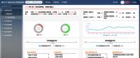 全國首個現(xiàn)貨模擬交易 你參與了嗎？