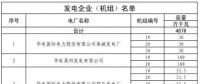 山東8月中長(zhǎng)期交易合同偏差電量預(yù)掛牌交易：交易標(biāo)的為28.6萬兆瓦時(shí)
