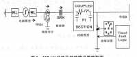 淺談110 kV以下電力輸電線路設(shè)計技術(shù)要點