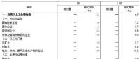 統(tǒng)計(jì)局：8月份國(guó)民經(jīng)濟(jì)保持總體平穩(wěn)、穩(wěn)中向好發(fā)展態(tài)勢(shì)