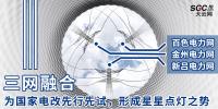 三網(wǎng)融合——為國(guó)家電改先行先試，形成星星點(diǎn)燈之勢(shì)