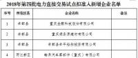 299家！重慶市2018年第四批電力直接交易試點擬準(zhǔn)入新增企業(yè)名單