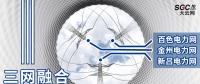 三網融合——為國家電改先行先試，形成星星點燈之勢