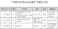 2018中國電力科學技術獎135項、人物獎110位擬授獎公示（附全名單）