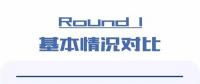 一圖看懂：分散式風電能否復制分布式光伏奇跡？