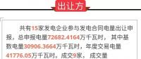 通報 | 廣東關于2018年10月份發(fā)電合同轉(zhuǎn)讓集中交易初步結(jié)果的通報