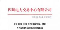 公告 | 關(guān)于2018年10月四川送河南、湖北月內(nèi)省間外送交易結(jié)果的公告
