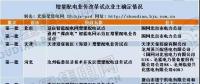  定了！發(fā)改委11日約談遼寧等6省 增量配電試點(diǎn)進(jìn)展為何如此緩慢！