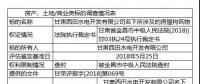 拍賣 | 甘肅西田水電開發(fā)有限公司名下所涉及的房屋構筑物、機器設備 10月17日開拍