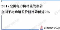數(shù)據｜2017全國電力價格監(jiān)管報告：全國平均購銷差價同比降低近2%