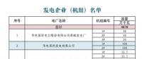 山東關于對省內(nèi)2018年9月份中長期交易合同偏差電量開展預掛牌交易的公告