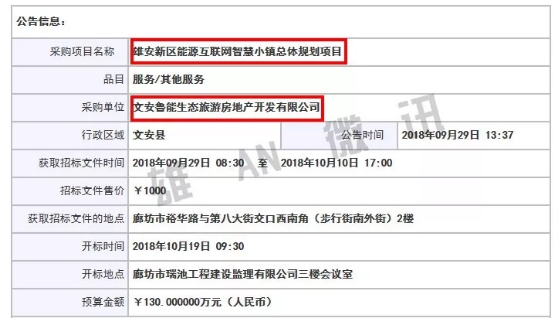 能源互聯(lián)網(wǎng)智慧小鎮(zhèn)總體規(guī)劃已開始進行！