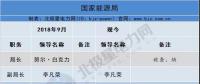 最新人事匯｜國(guó)網(wǎng)少了一位副總經(jīng)理 大唐缺董事長(zhǎng) 華能、國(guó)電投缺總經(jīng)理