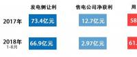 為什么廣東長(zhǎng)協(xié)電廠第一單4分5？