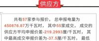 廣東長協(xié)神奇反轉(zhuǎn)3天簽約1000億 背后的真相到底如何？