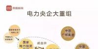 華電董事長退休當(dāng)天宣布與大唐合并，華能或?qū)⒆裱死c國電投“聯(lián)姻”