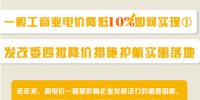 圖說(shuō)｜一般工商業(yè)電價(jià)降低10%如何實(shí)現(xiàn)？