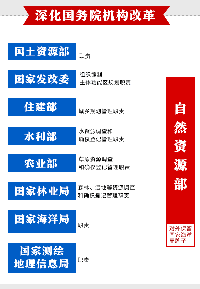 縣鄉(xiāng)水利部門如何改革，職能如何劃轉(zhuǎn)，下屬事業(yè)單位如何設置？