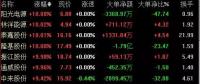 習(xí)近平主席5天內(nèi)兩發(fā)話 中國經(jīng)濟(jì)，火！火！火！中國光伏，火！火！火！