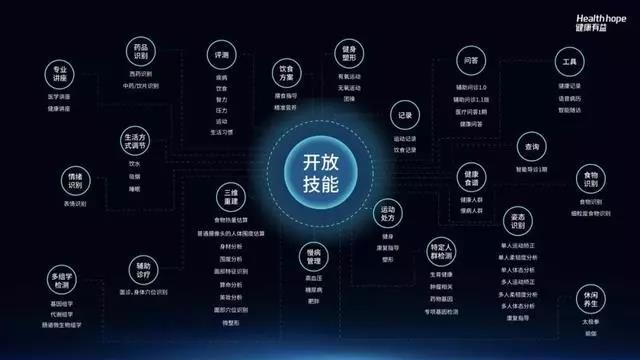 人工智能，從這里走向世界