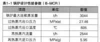 超超臨界機組火檢冷卻風(fēng)系統(tǒng)改造及效果分析