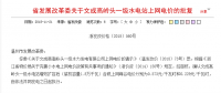 0.573元/千瓦時！浙江省發(fā)改委關(guān)于文成高嶺頭一級水電站上網(wǎng)電價的批復(fù)