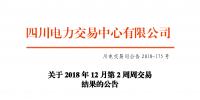 四川2018年12月第2周周交易：合同轉讓交易（省內）成交電量15.3萬兆瓦時