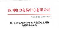 四川2018年12月偏差電量調整交易：40家電廠申報9家未申報