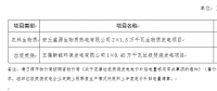 山東省關(guān)于4個(gè)發(fā)電項(xiàng)目上網(wǎng)電價(jià)的批復(fù)：涉及生物質(zhì)熱電、垃圾焚燒發(fā)電、燃煤熱電項(xiàng)目