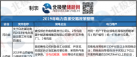 新能源消納、綜合能源服務(wù) 儲(chǔ)能可以參與哪些地區(qū)電力市場？