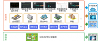 綜合能源服務(wù)數(shù)萬(wàn)億市場(chǎng)大幕開(kāi)啟 看科林電氣如何把握先機(jī)？