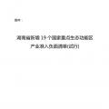 湖南省發(fā)布《湖南省新增19個(gè)國(guó)家重點(diǎn)生態(tài)功能區(qū)產(chǎn)業(yè)準(zhǔn)入負(fù)面清單(試行)》對(duì)水力發(fā)電、風(fēng)力發(fā)電、太陽(yáng)能發(fā)電等嚴(yán)格管控