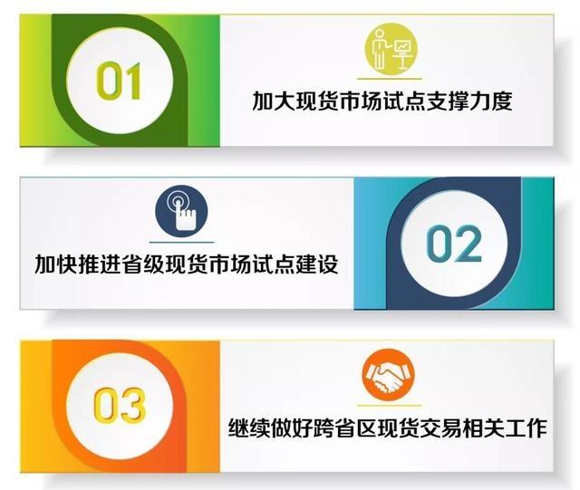 什么是電力現(xiàn)貨？電網(wǎng)公司怎么參與現(xiàn)貨市場(chǎng)？
