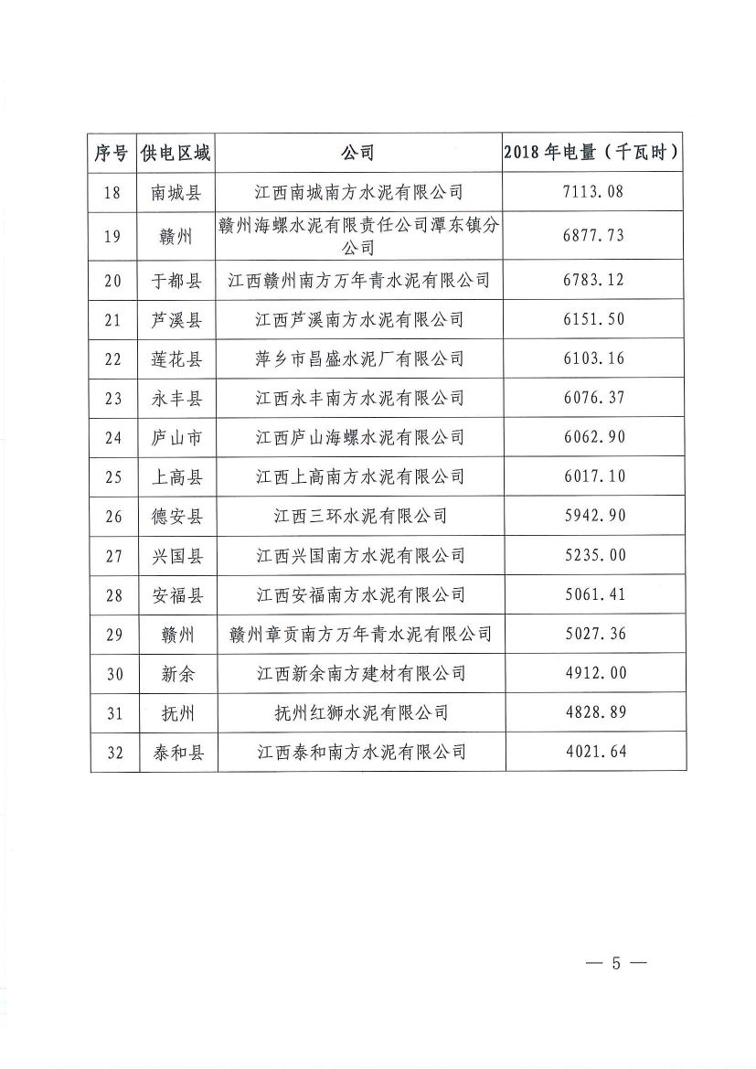 直接向發(fā)電企業(yè)購電！江西鼓勵用電企業(yè)與發(fā)電企業(yè)建立“基準電價+浮動機制”的市場化定價機制