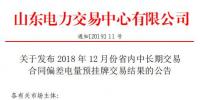 山東2018年12月省內(nèi)中長期交易合同偏差電量預(yù)掛牌交易：<font color=