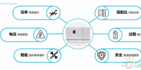 平價(jià)上網(wǎng)時(shí)代，逆變器應(yīng)具備的“硬素質(zhì)”