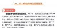 2018年四川電力生產(chǎn)及市場運營信息披露報告：省內市場化交易電量創(chuàng)新高