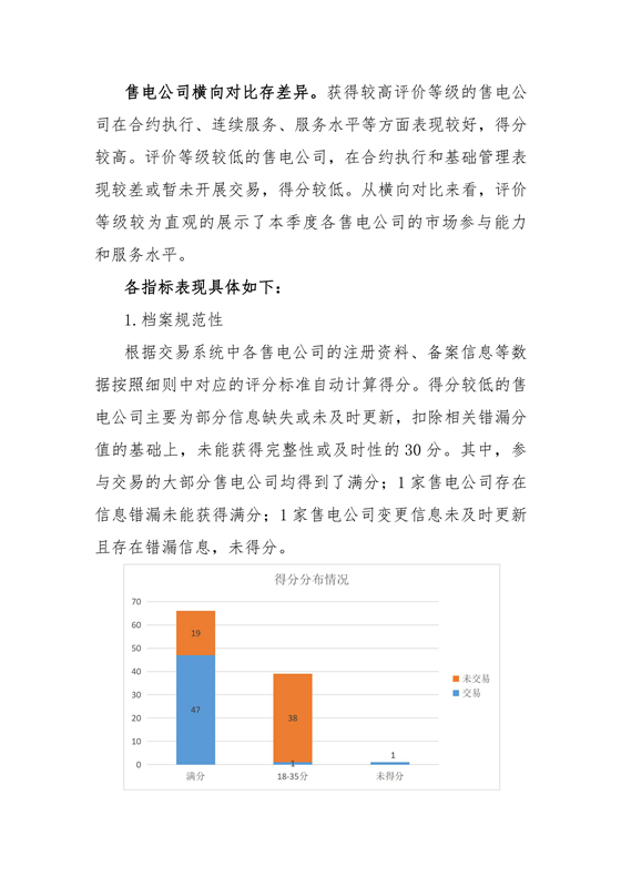 11家售電公司獲3A級(jí)！云南2018年四季度電力市場主體信用評(píng)價(jià)結(jié)果