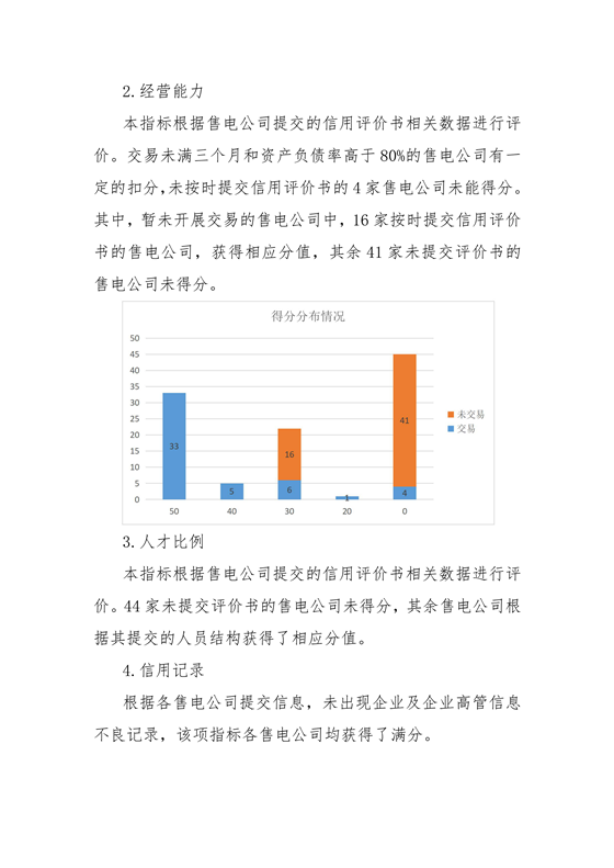11家售電公司獲3A級(jí)！云南2018年四季度電力市場主體信用評(píng)價(jià)結(jié)果